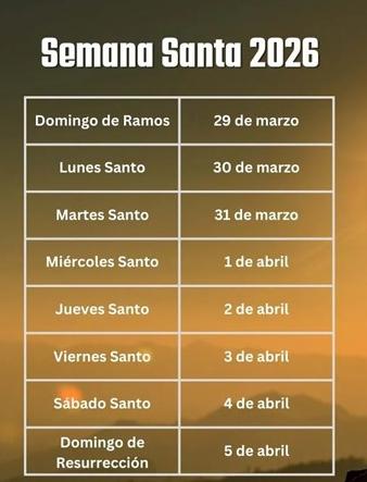 Resumen gráfico del Domingo de Ramos en la Costa del Sol y Campo de Gibraltar
