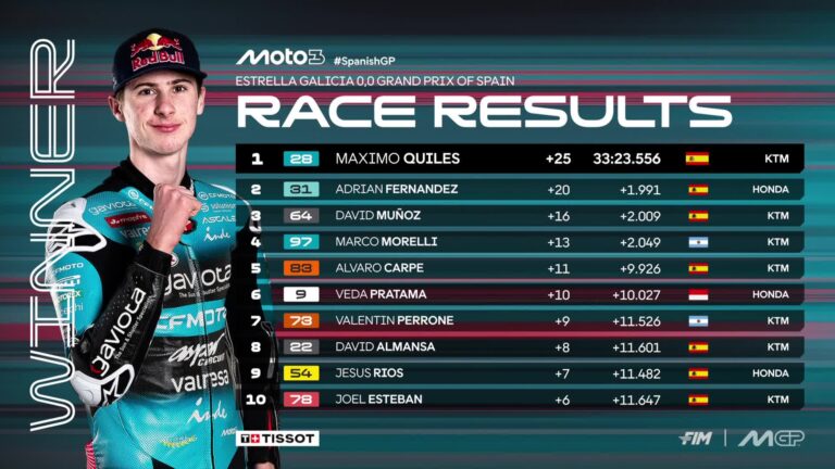 Portada - Foto tabla 1 - Al Sol de la Costa