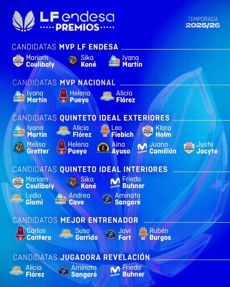 Portada - PREMIOS LF - Al Sol de la Costa